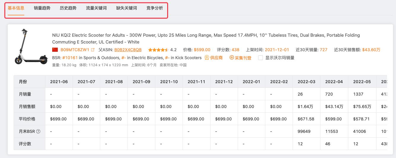 2023年户外运动类目好做吗,2023年户外运动的产品有哪些