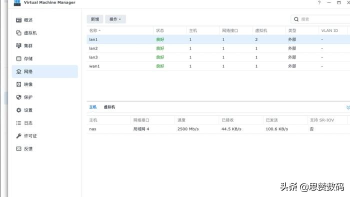 黑群晖怎么加2.5g网卡,黑群晖添加2.5g网卡