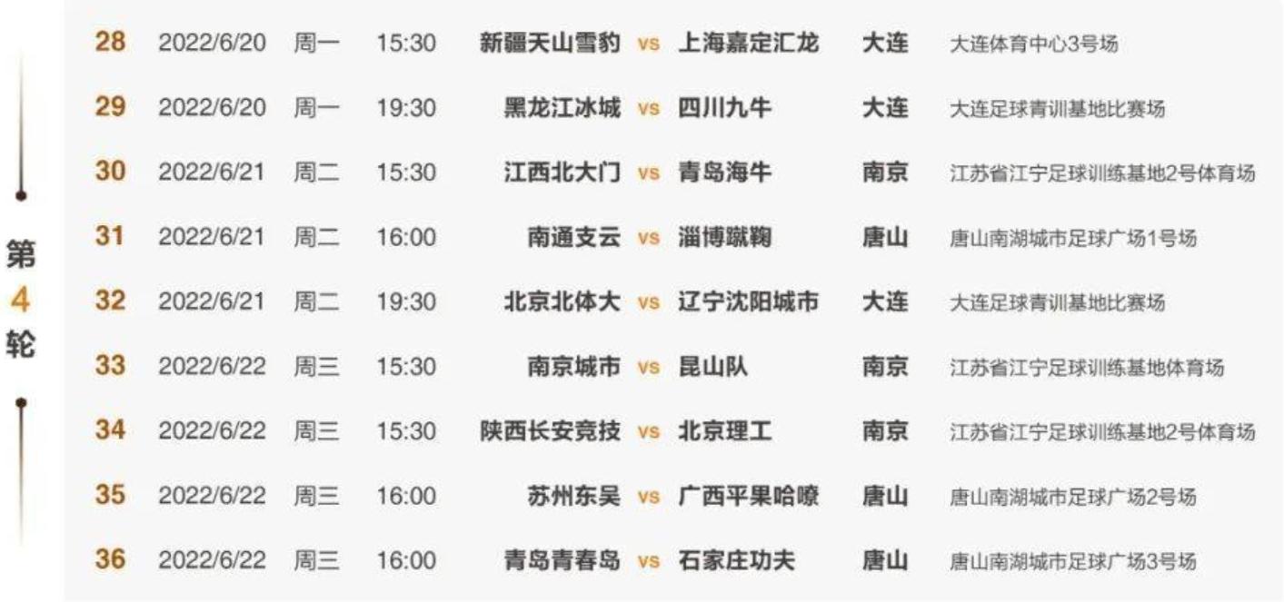 天王山之战第三轮,中甲三连胜