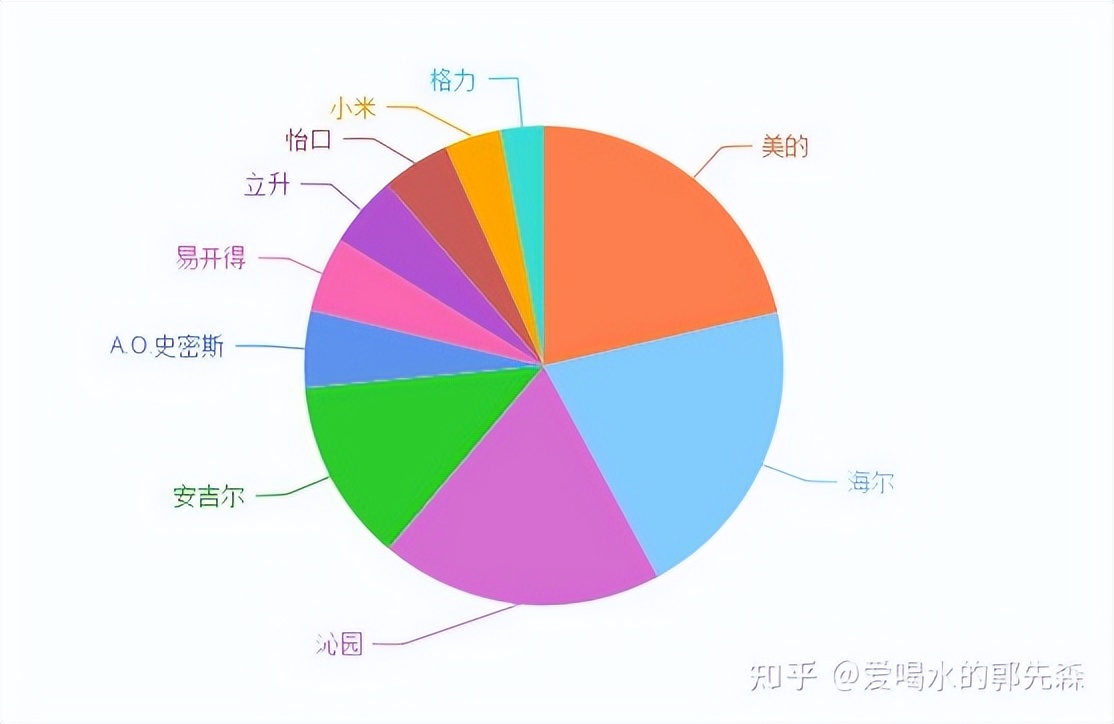 海外特百惠1.5,特百惠净水器安装方法视频