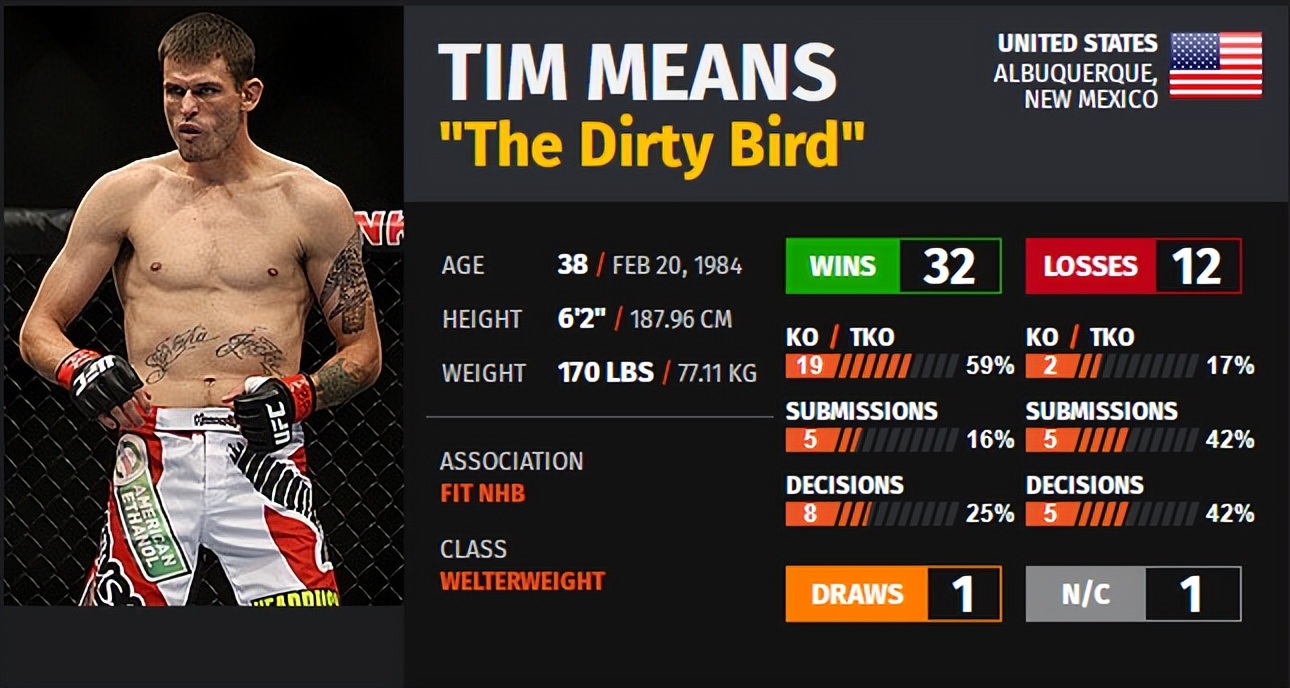 ufc比赛回放讲解,ufconespn第七期