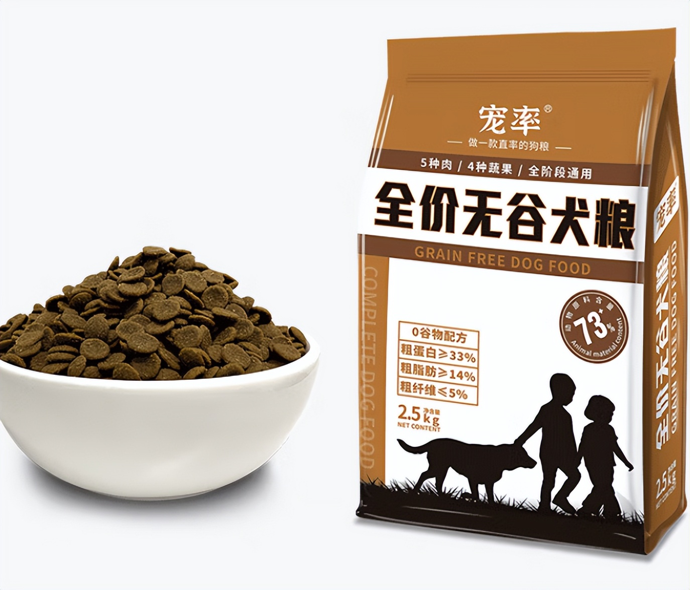 10大经典狗粮宠物狗粮品牌排行榜,狗粮怎么选8大优质狗粮推荐