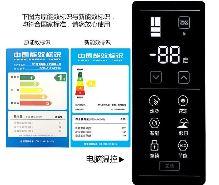 如何选购冰箱的三个基本要素,冰箱怎么选注意哪些重要参数