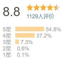 推荐一本财会类入门书籍,财会类值得收藏书籍