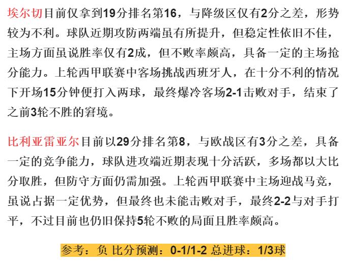 1.16足球竞彩推荐，盘口分析，串子实单参考「预测比分+总进球」