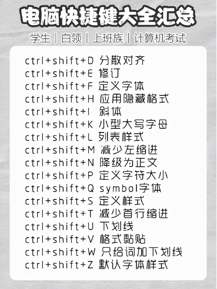 怎么学office办公室软件,如何学习办公室软件零基础