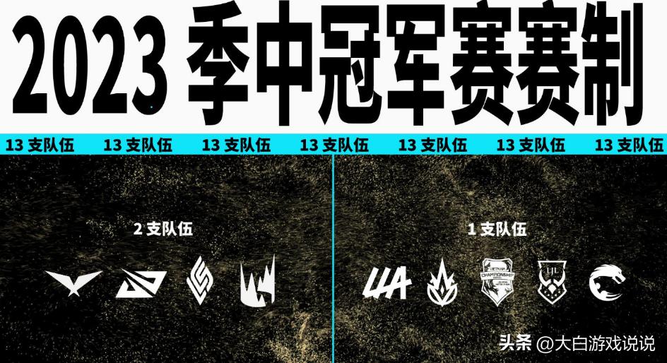 英雄联盟季中赛2024参赛队伍,英雄联盟季中赛赛程2024中国赛区