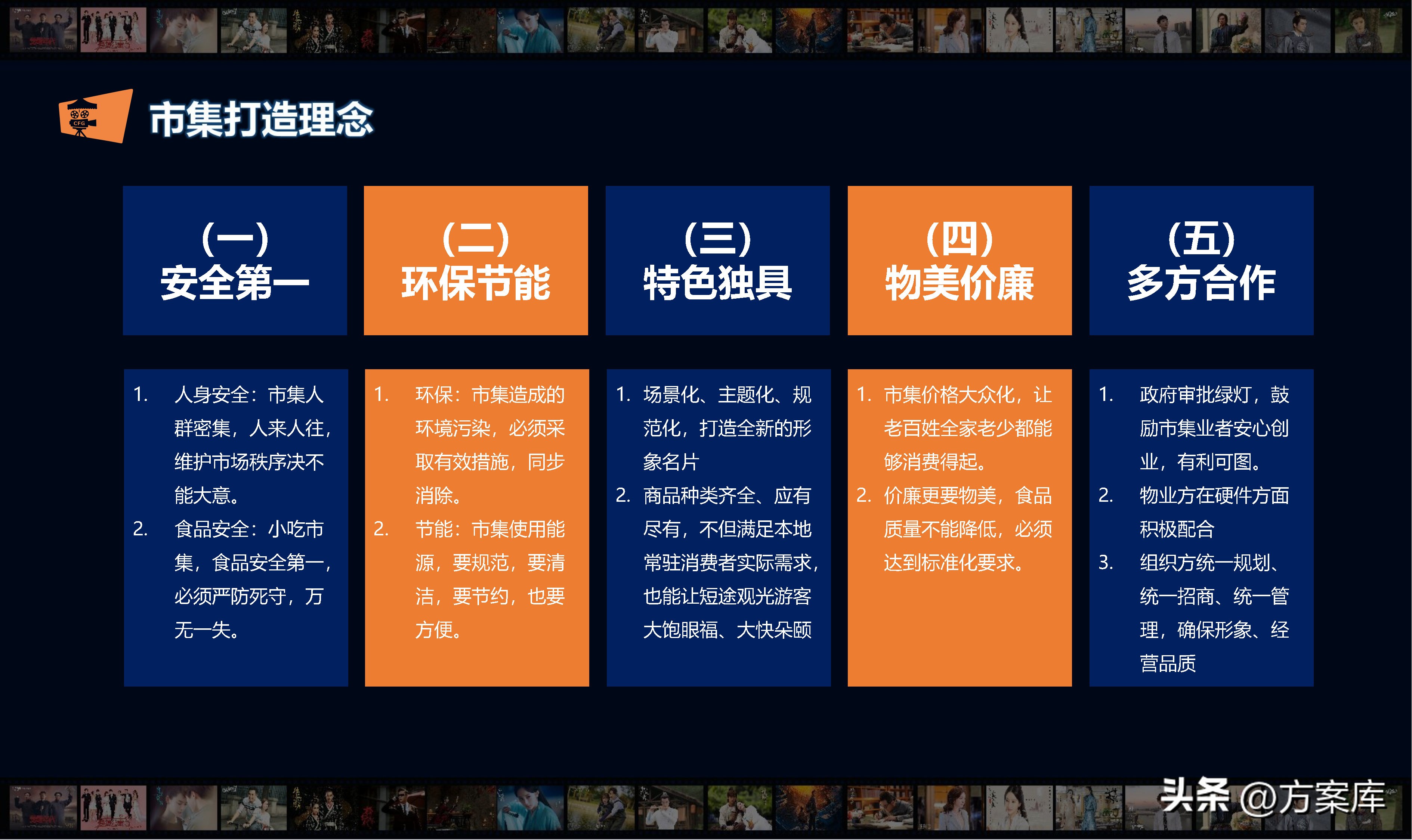 2022华策中心影视IP主题市集策划运营方案