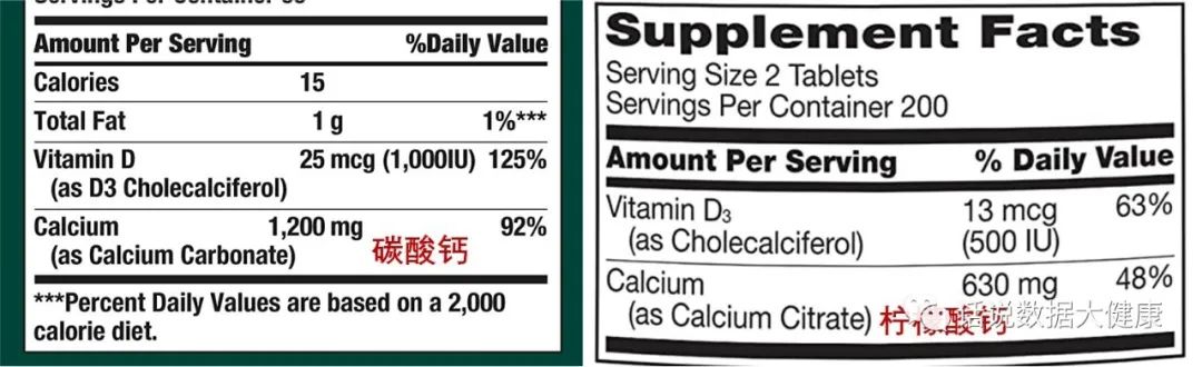 药品钙片排行榜前十名青少年,钙片排行榜前十名推荐中老年