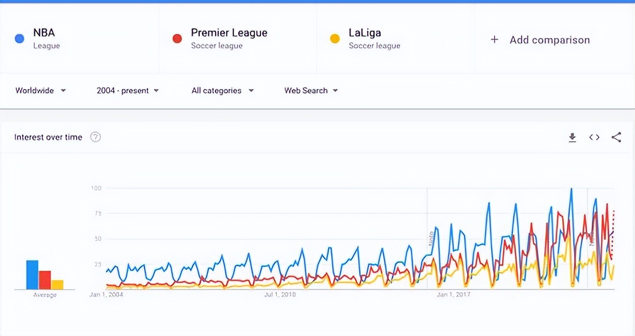 弗洛伦蒂诺炮轰西甲,皇马绝杀被吹弗洛伦蒂诺