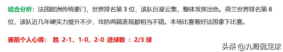 竞彩赛事周三,竞彩足球推荐荷兰法国