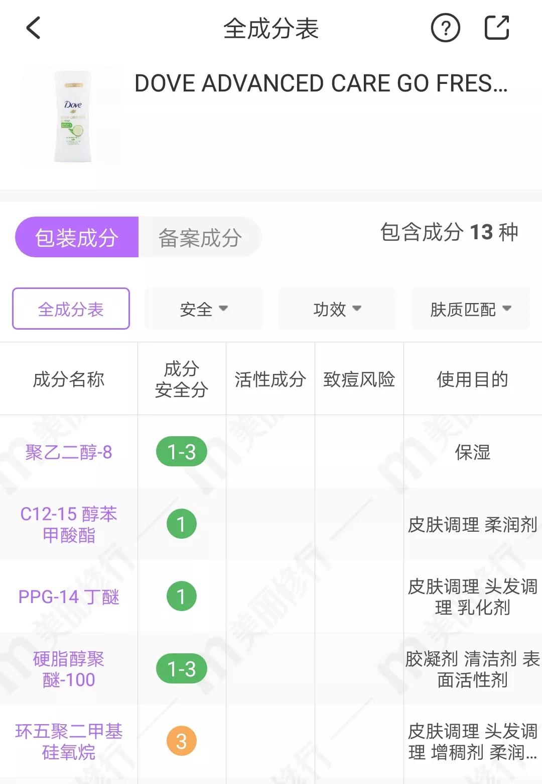 狐臭止汗露测评红黑榜,腋下止汗露真实测评红黑榜