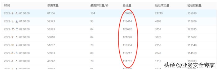 nft最靠谱的平台,nft有哪些靠谱的平台