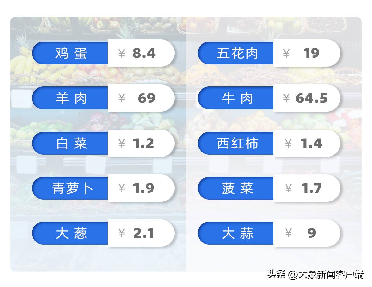 郑州首套房贷利率最新政策,郑州首套房贷款利率变成3.6了吗