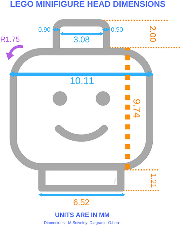 不小心吞进了乐高怎么办,不小心把乐高吞进肚子有事吗