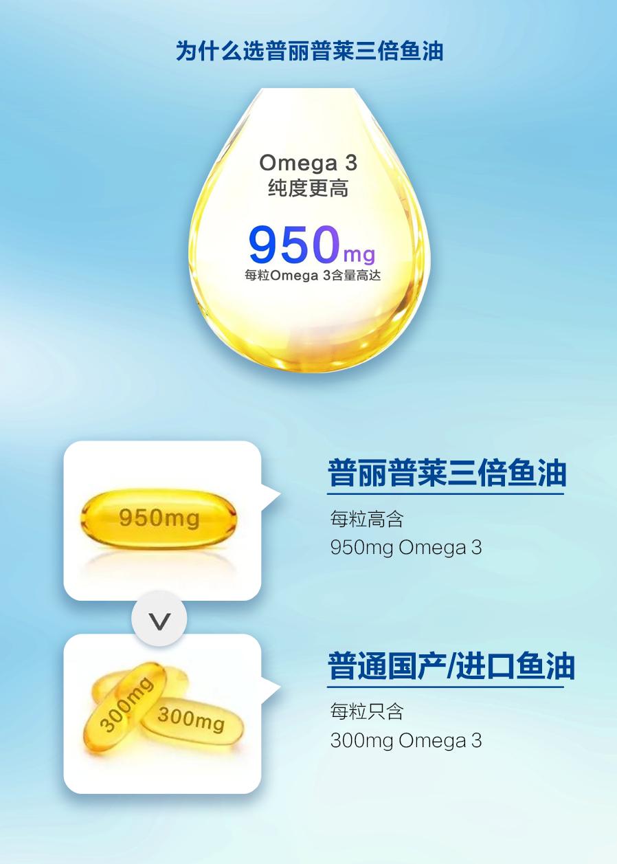 puritanspride普丽普莱靠谱吗,puritanspride普丽普莱240粒