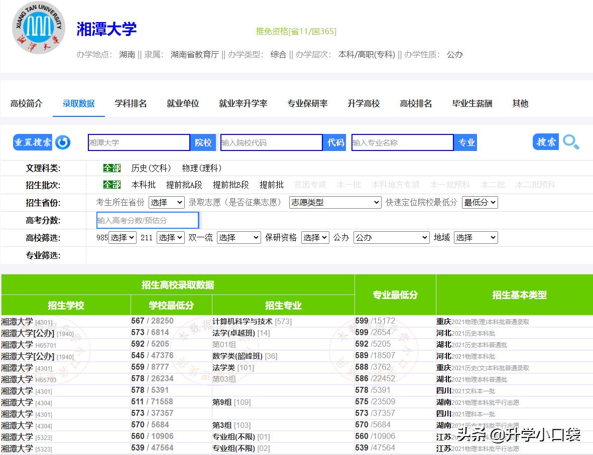 高考志愿填报：湘潭大学毕业生就业单位、升学高校有哪些？