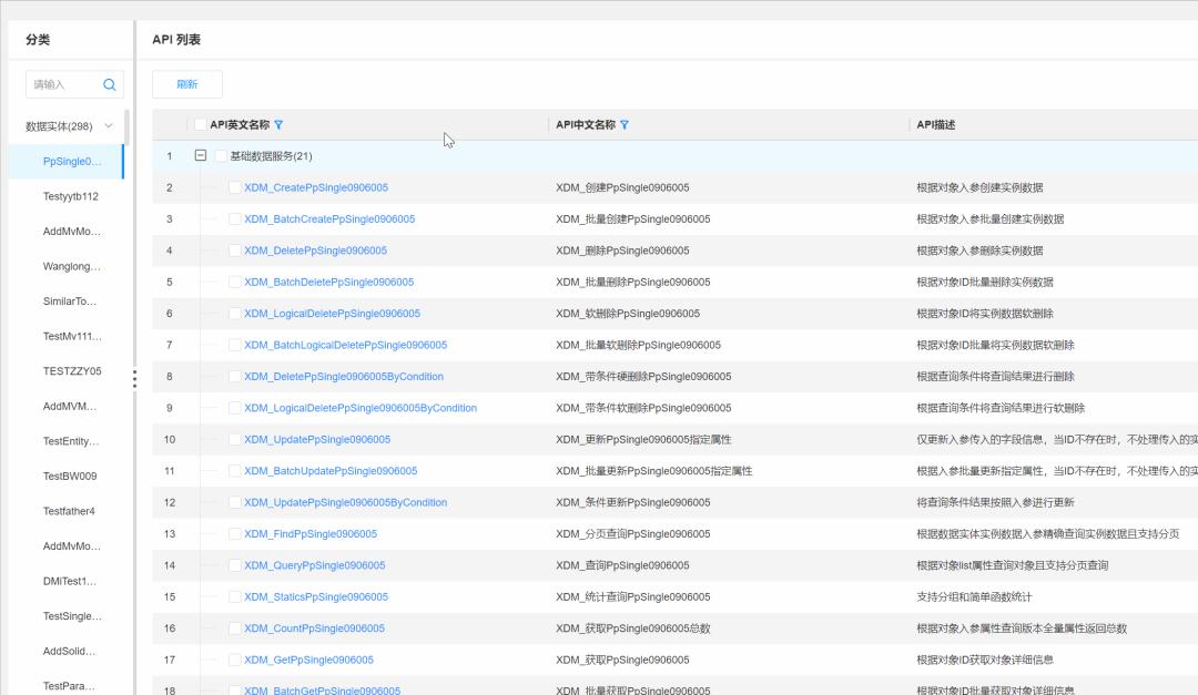 共建新一代工业软件,给世界一个更优选择