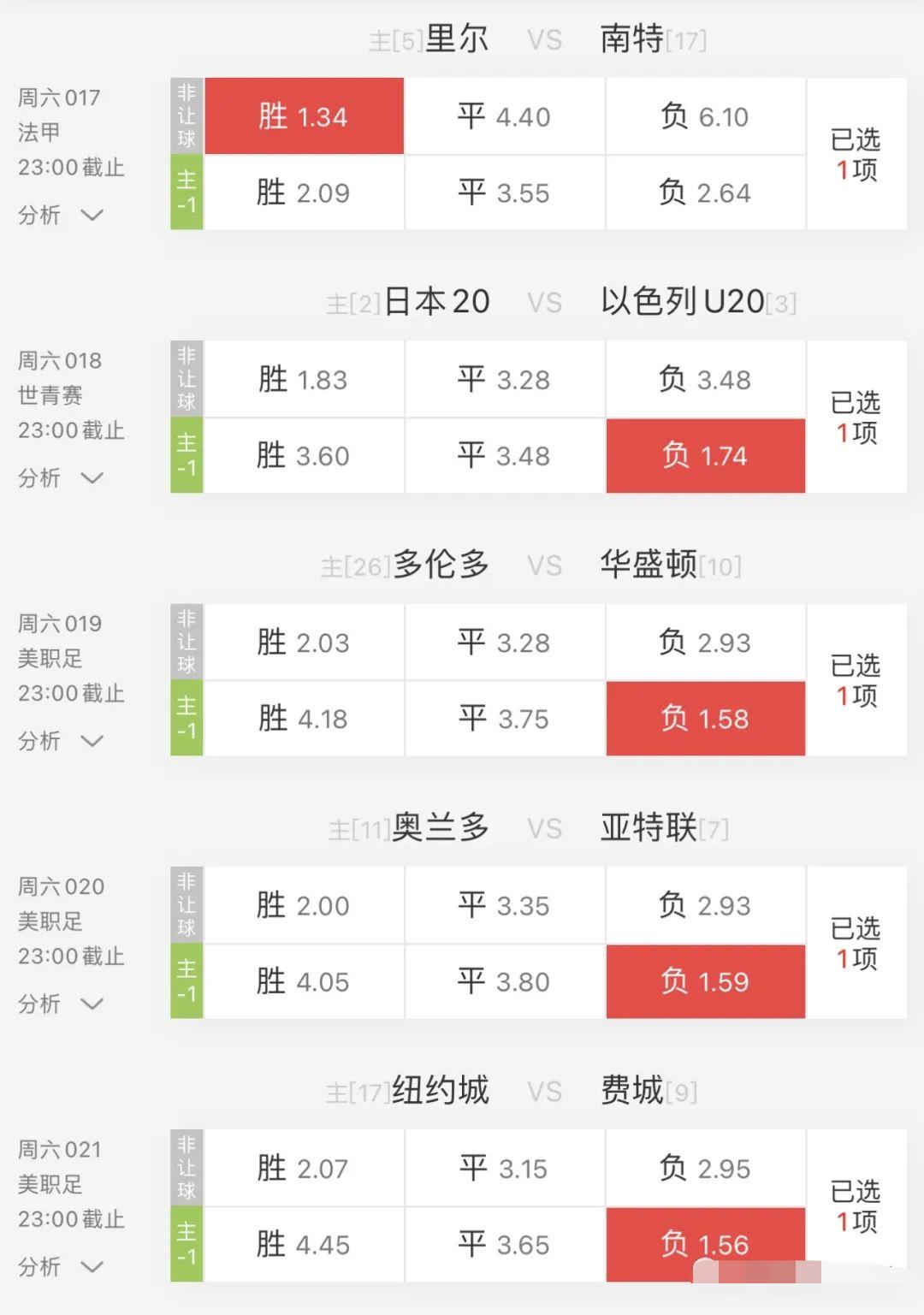 竞彩推荐今日足球分析,最新竞彩足球预测分析推荐