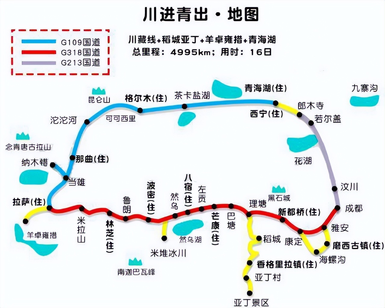 租车川藏线自驾游攻略,2022川藏线自驾游组团