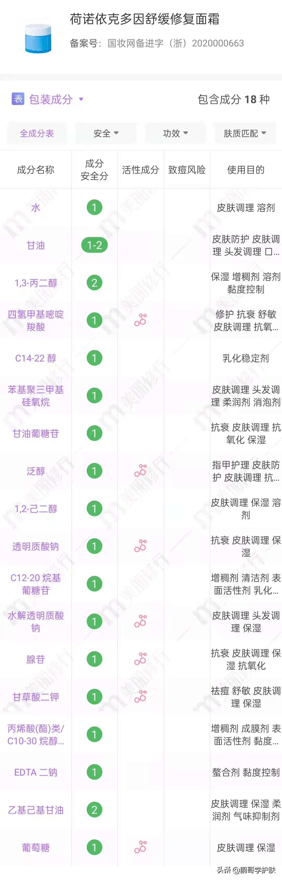 国货最好用的十大面霜,最好用的平民霜