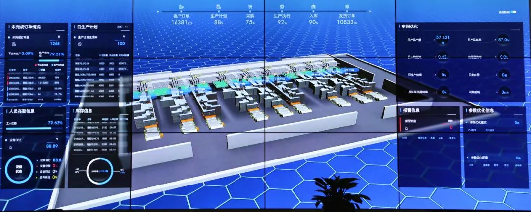 天能新能源工作怎么样,天能新能源行业