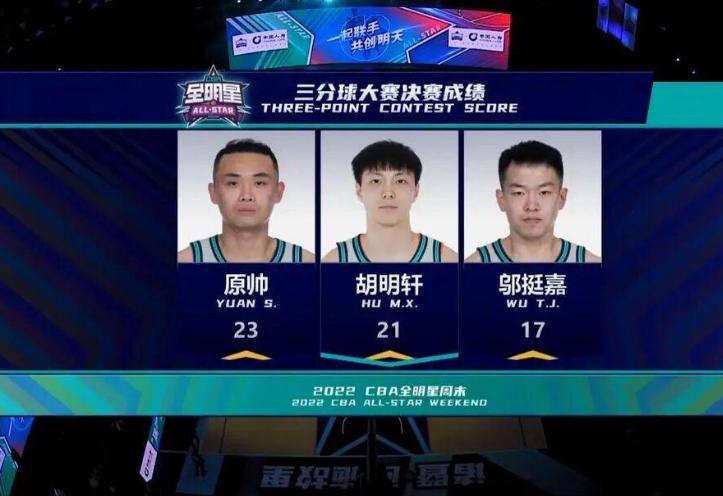 广东队20分大逆转,2018-2019cba三分全明星首发出场