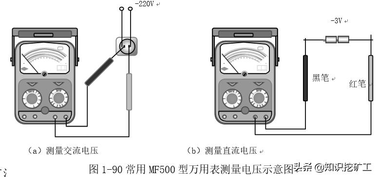 五金手动工具测量,五金测量仪器