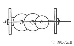 跨越文明：秦汉时期的机械传奇