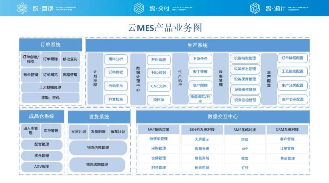 鍗庡箍鏅鸿兘绉戞妧鏈夐檺鍏徃,鍗庡箍绉戞妧