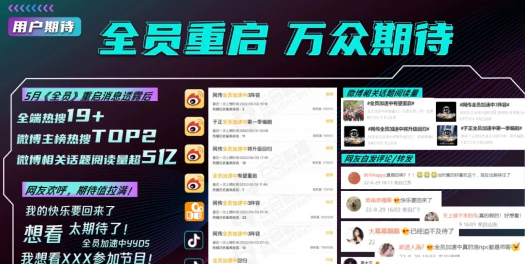 2023综艺播出的时间,卫视综艺节目回放在哪看