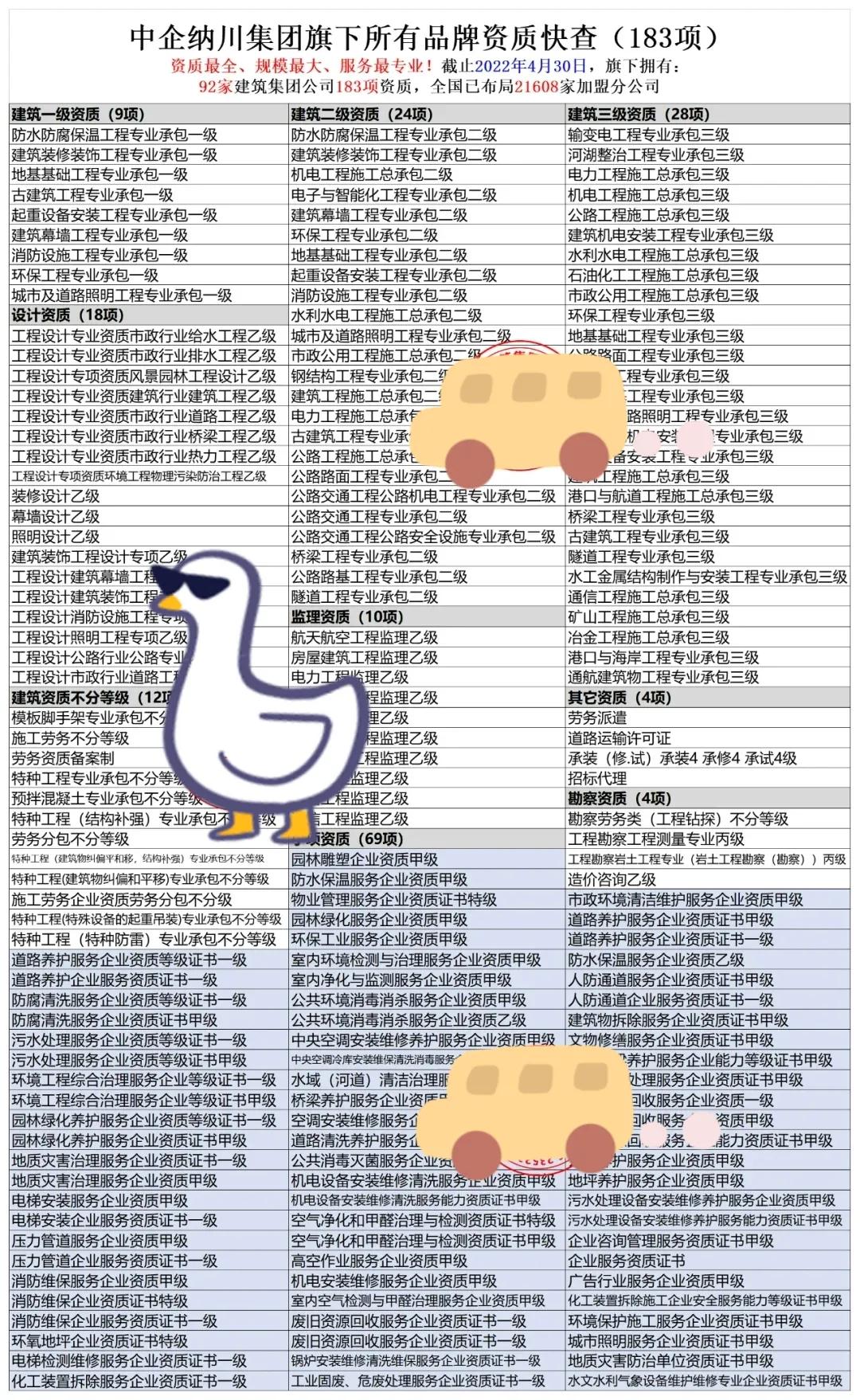 最受加盟商欢迎十大品牌,2021最火的加盟店排行