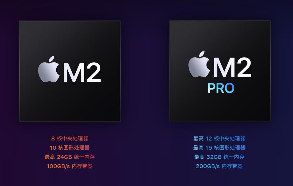 想用Mac玩游戏？苹果高管都觉得这还暂时不现实