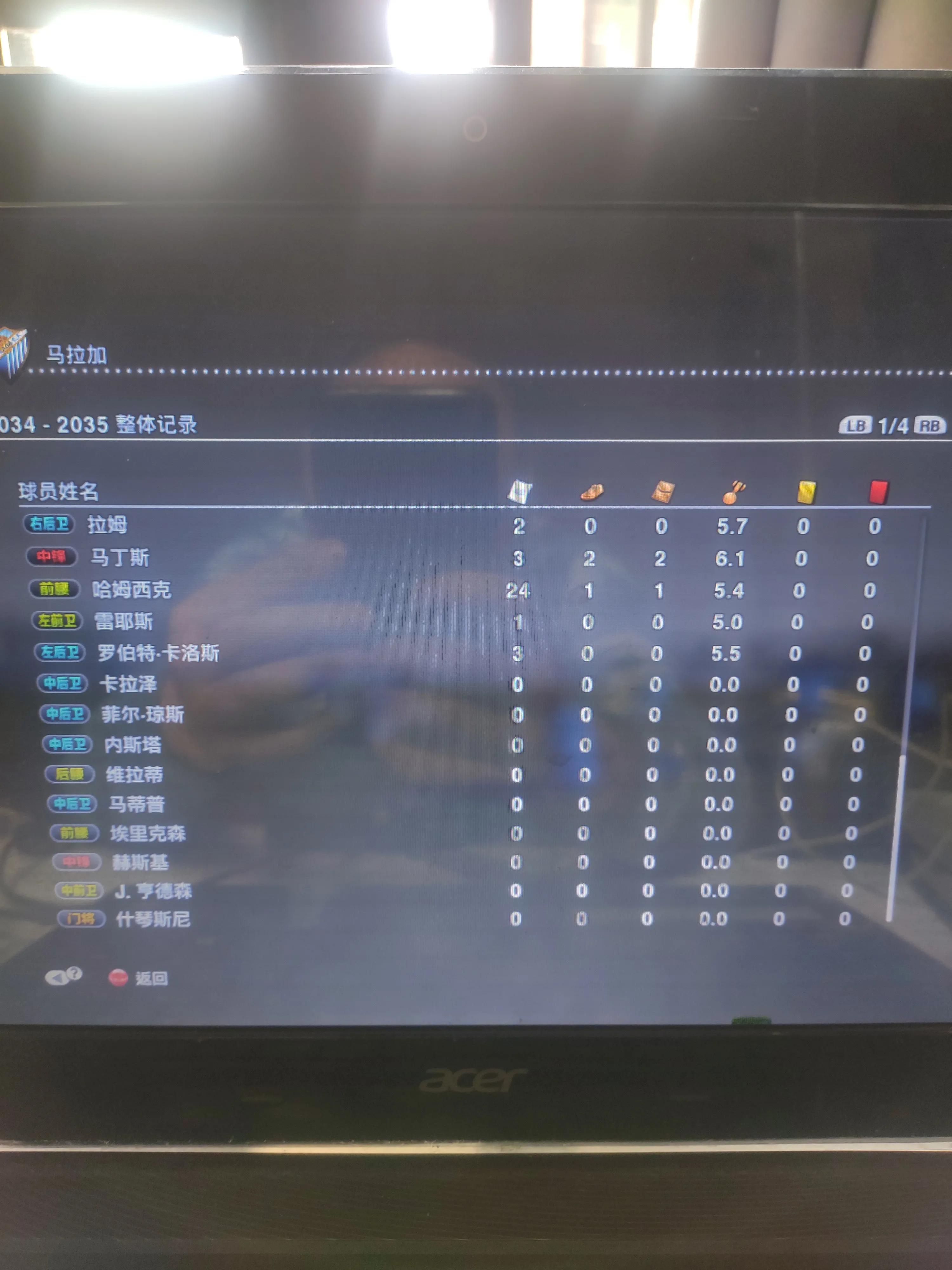 实况足球2013好玩吗,实况足球2013必买十大球员