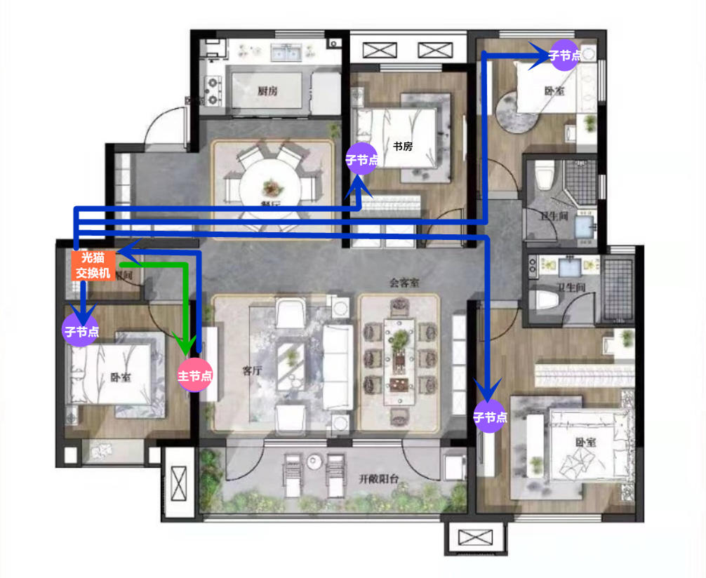 linksys领势路由器ax6000,领势路由器哪款信号最好