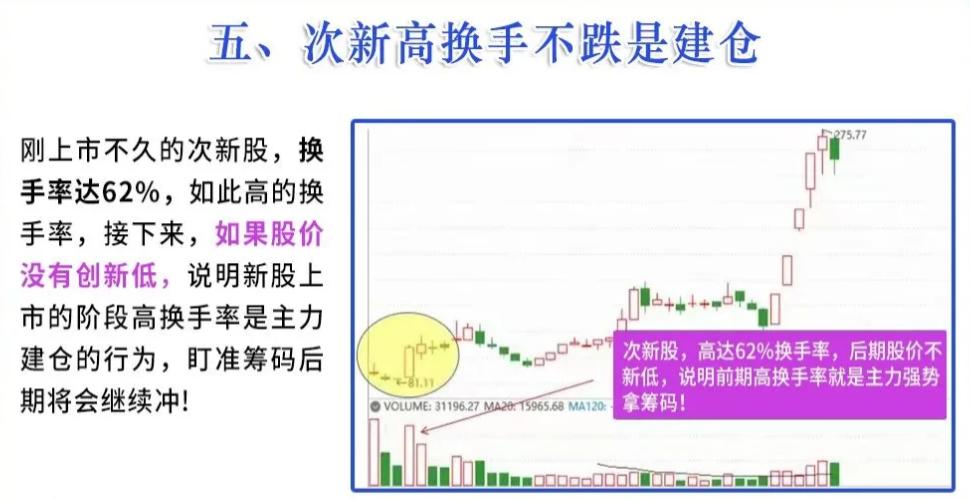 直观有效的股票选股技巧,股票如何选股最好的方法