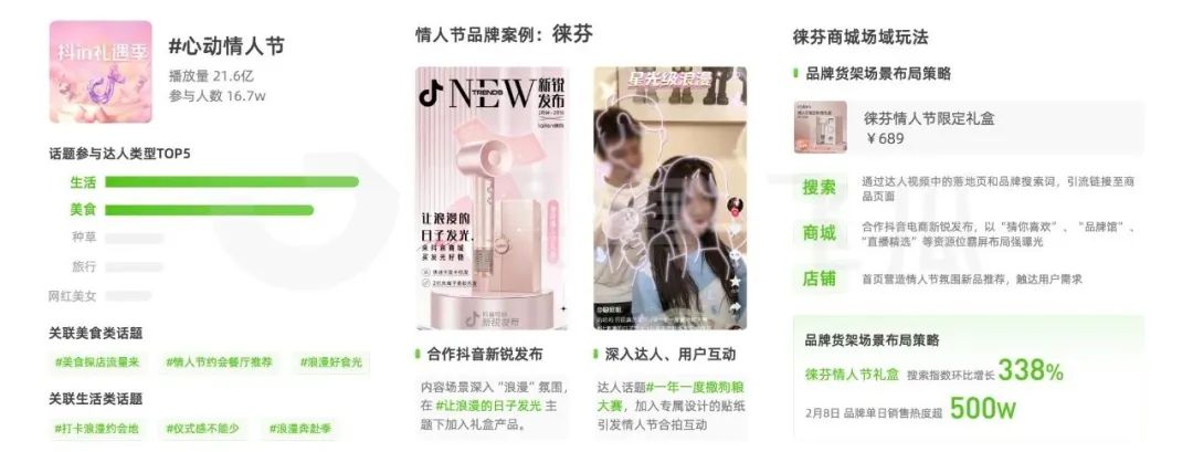 抖音直播卖夏季运动护膝,防护用品直播卖货