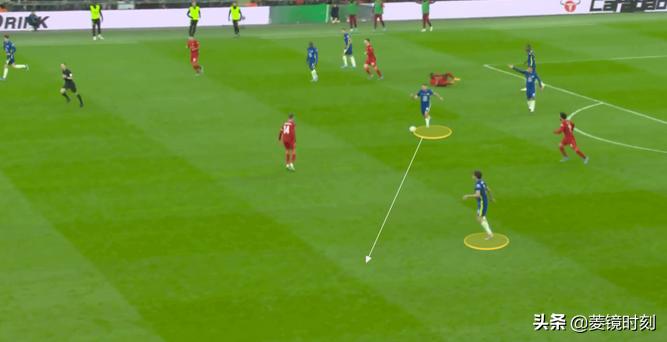 克洛普多特蒙德阵型,克洛普图赫尔欧冠