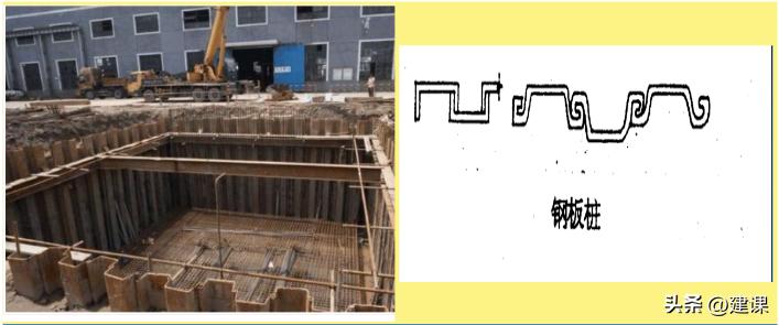 二级建造师市政实务深基坑的开挖,一级建造师深基坑土石方开挖