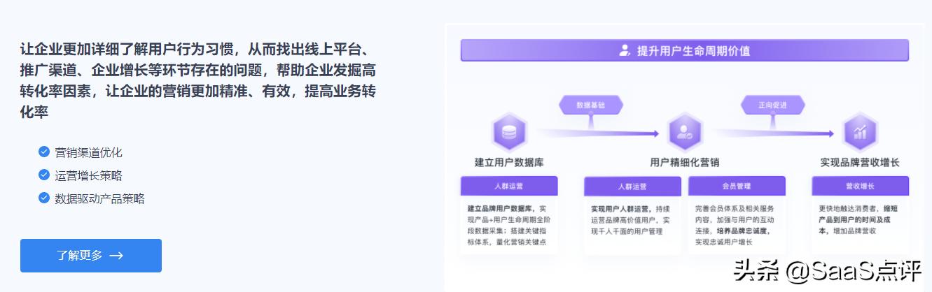 璇歌憶IO,璇歌憶鏁版嵁鍒嗘瀽杞欢