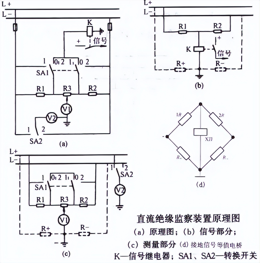 了解电力设备的基本知识,成套电力设备二次线路讲解