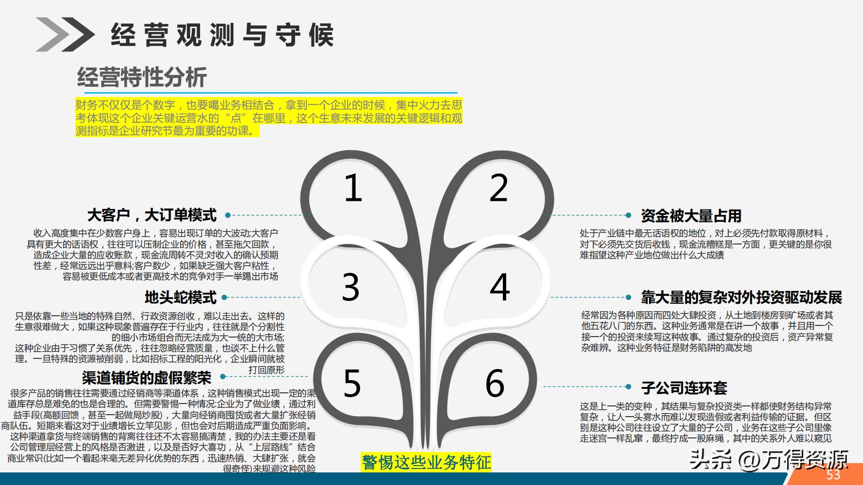 股市学习从入门到精通指标,股市入门常识培训心得体会范文