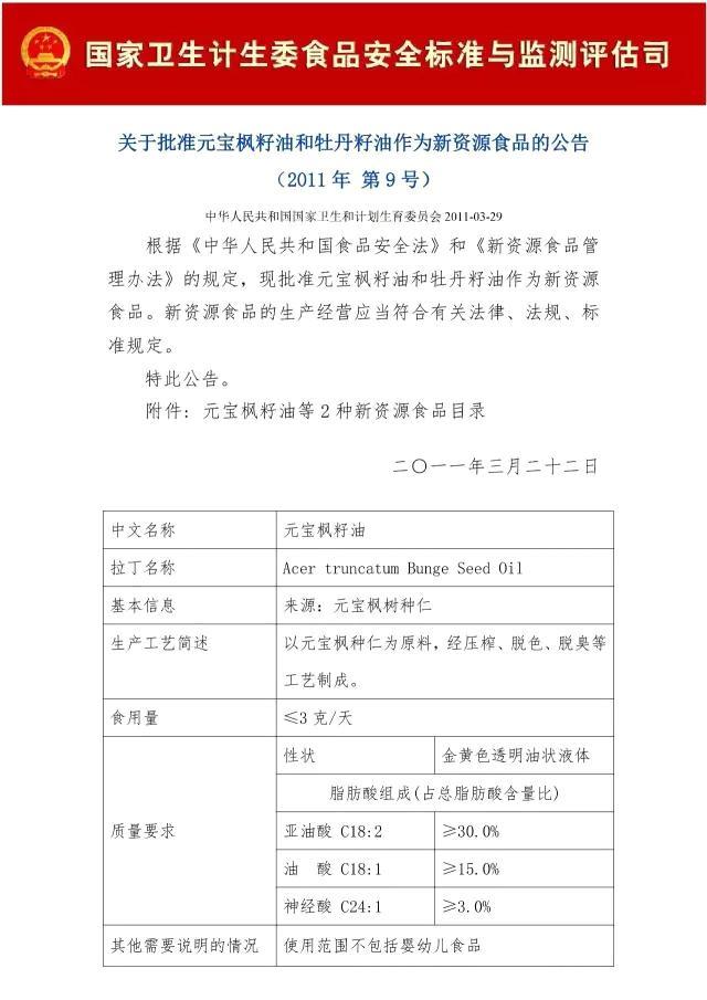 元宝枫籽油能修复脑神经吗,元宝枫籽油调理反应