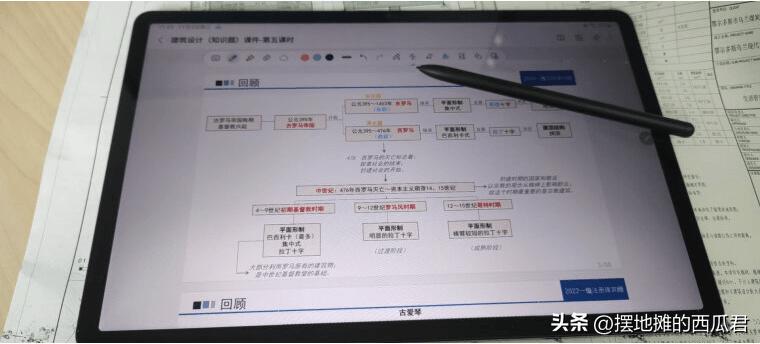2024年该入手的平板有哪些,2023年最好用的平板是什么