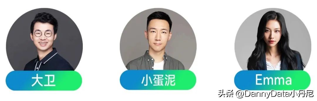 aiday特斯拉2022总结,特斯拉ai机器人