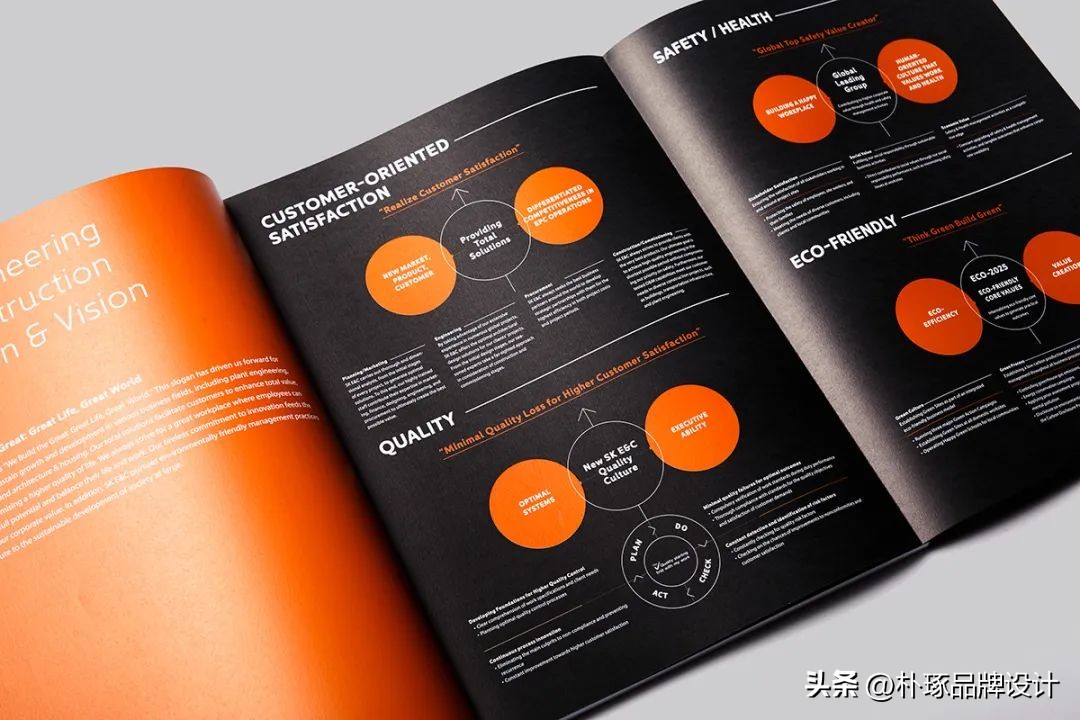 画册宣传册设计,高端企业宣传册排版设计