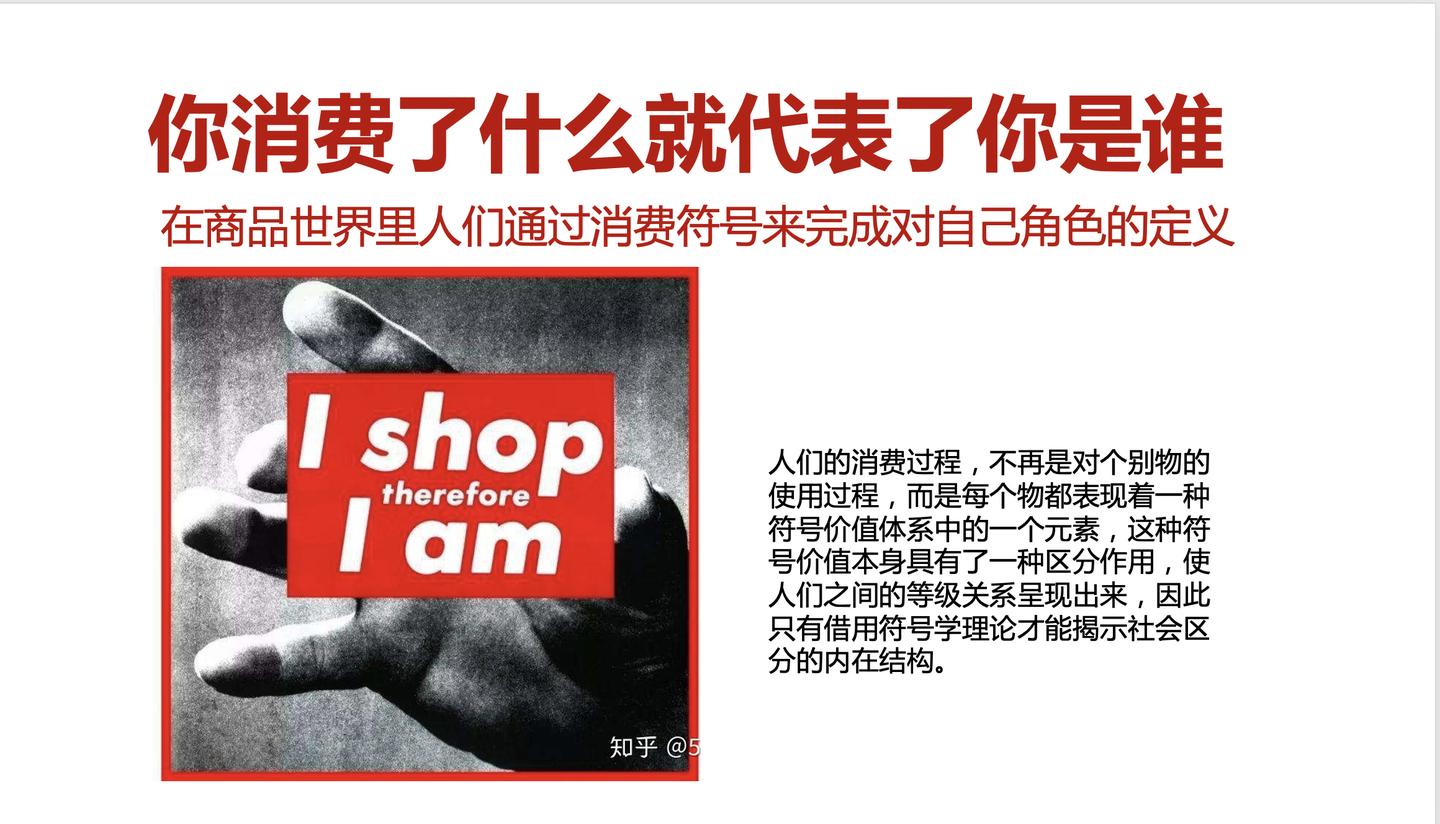 品牌文化的符号,品牌超级符号运用