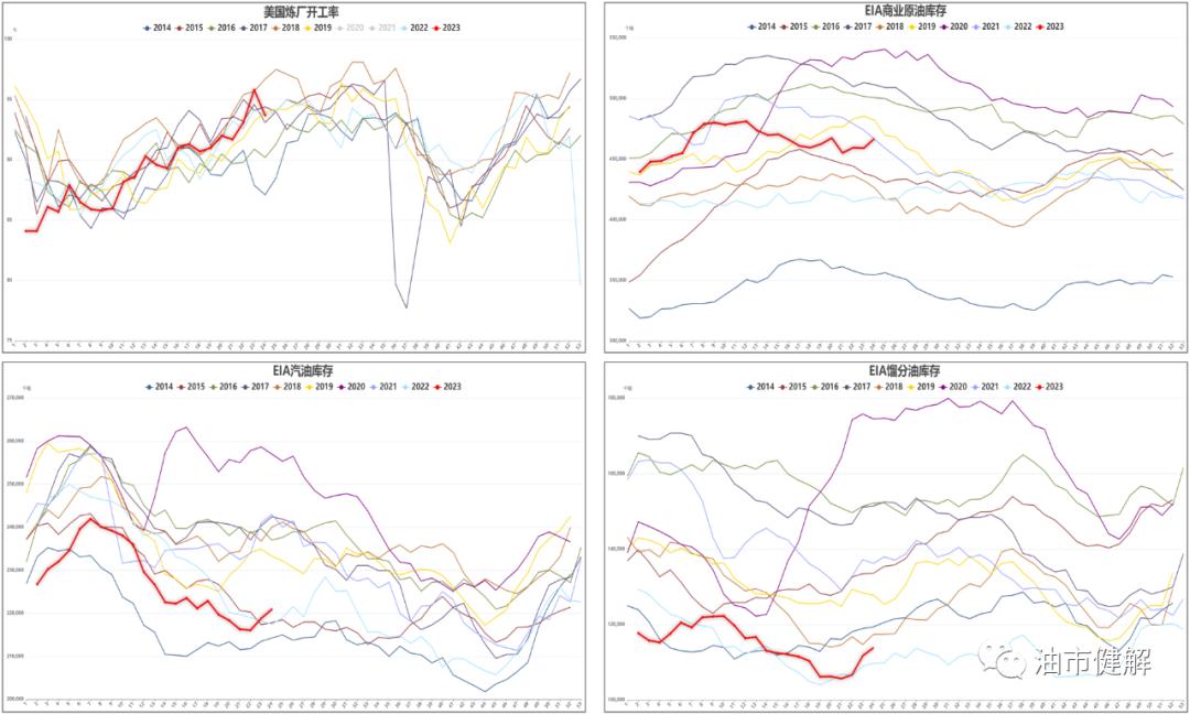 原油今日行情油价还跌不,原油早报今日行情
