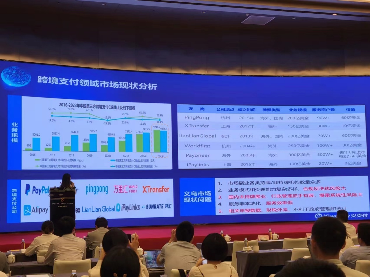 中国小商品城发展情况,义乌小商品城转型的建议