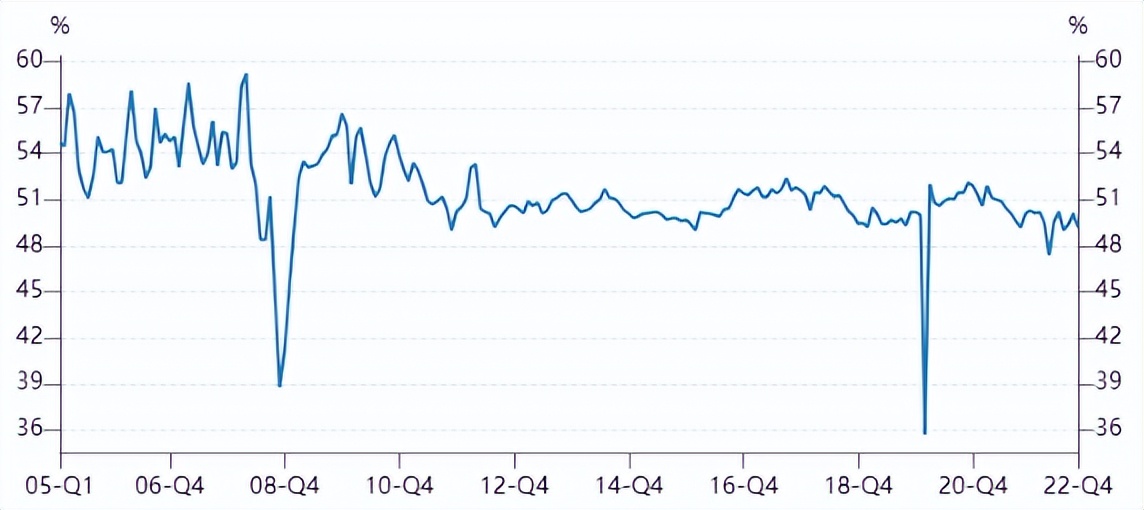尿素暴涨后现状,尿素意外持续上涨